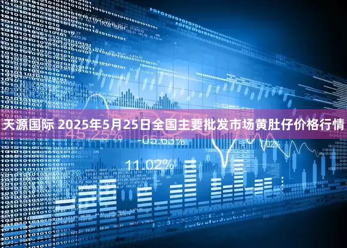 天源国际 2025年5月25日全国主要批发市场黄肚仔价格行情
